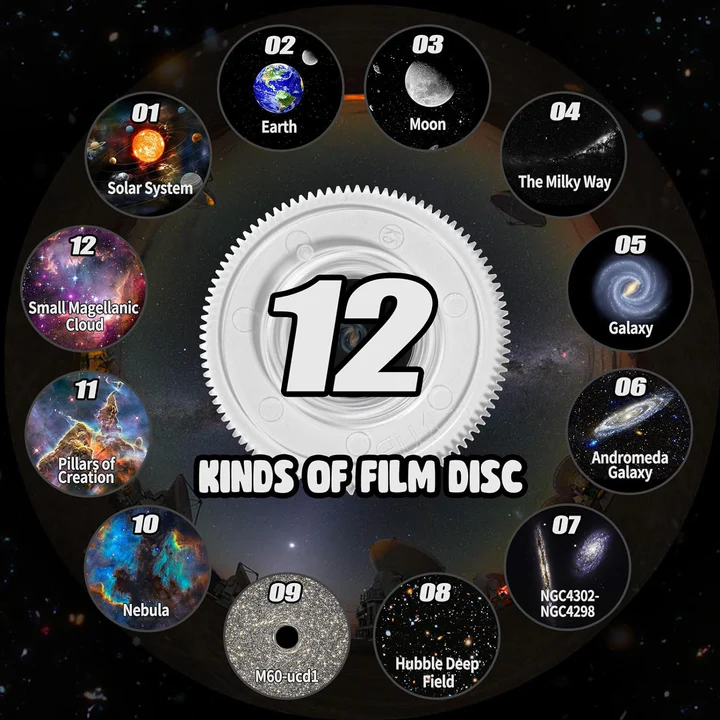 Home Planetarium Projector with Projection Feature