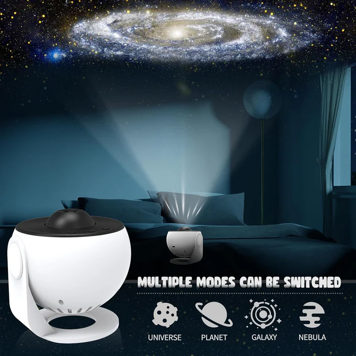 Home Planetarium Projector with Projection Feature
