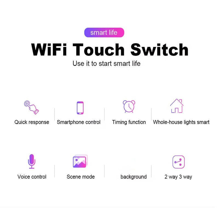 Smart Touchscreen Switch Panel