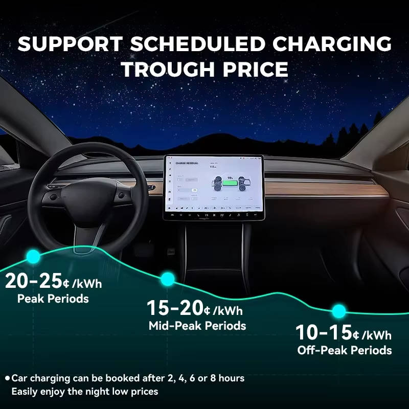 Portable Electric Vehicle Charger 7kW 32A Fast Charging Cable