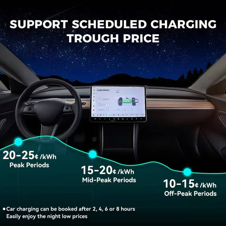 Portable Electric Vehicle Charger 7kW 32A Fast Charging Cable