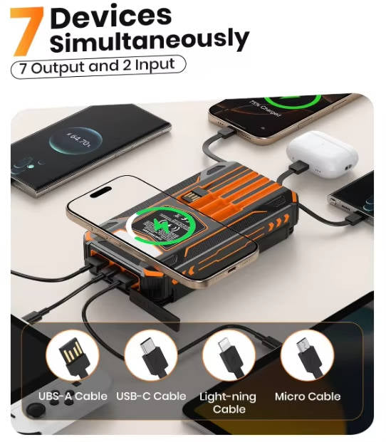 Portable Solar Power Bank Wireless Charger 48000mAh with USB-C and