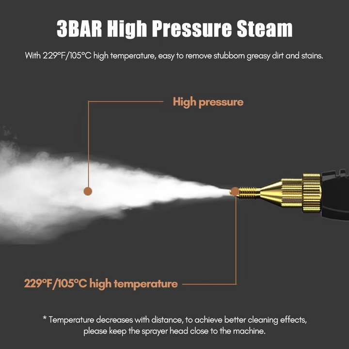 Portable Handheld Steam Cleaner 2500W Powerful Steam