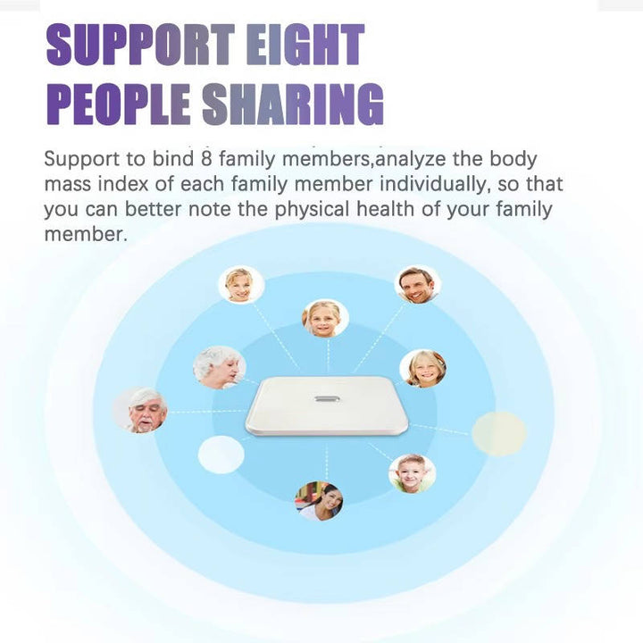 Smart Bluetooth Body Fat Scale with App and Body Metrics