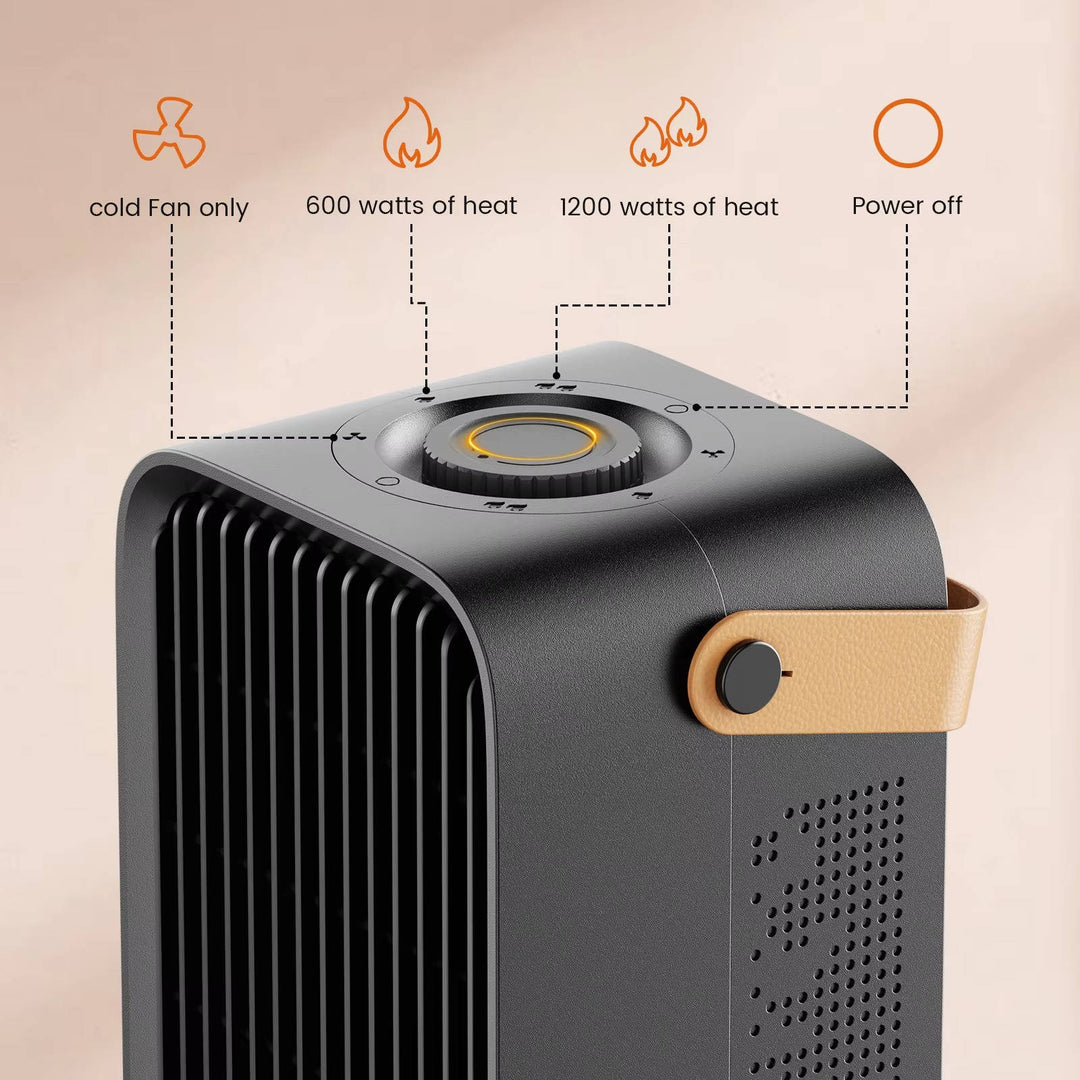 Portable Electric Desktop Heater 1200W Fast Heating Safe