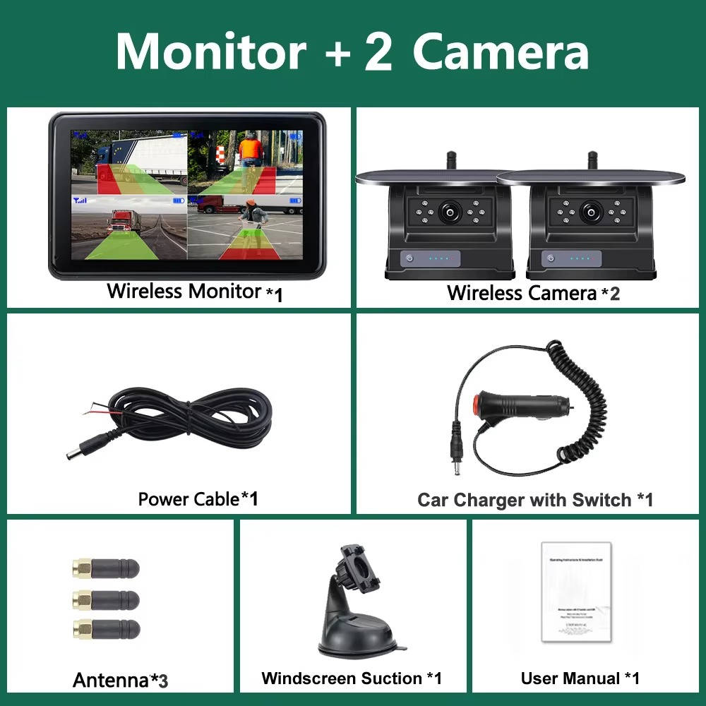 Wireless Backup Camera Kit with Solar Panel HD 1080P Monitor
