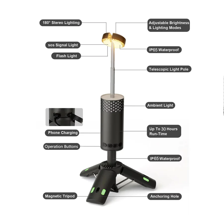 Rechargeable Camping Lights Portable LED
