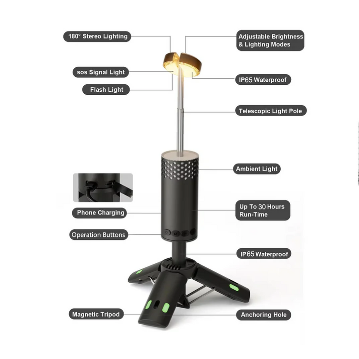 Rechargeable Camping Lights Portable LED