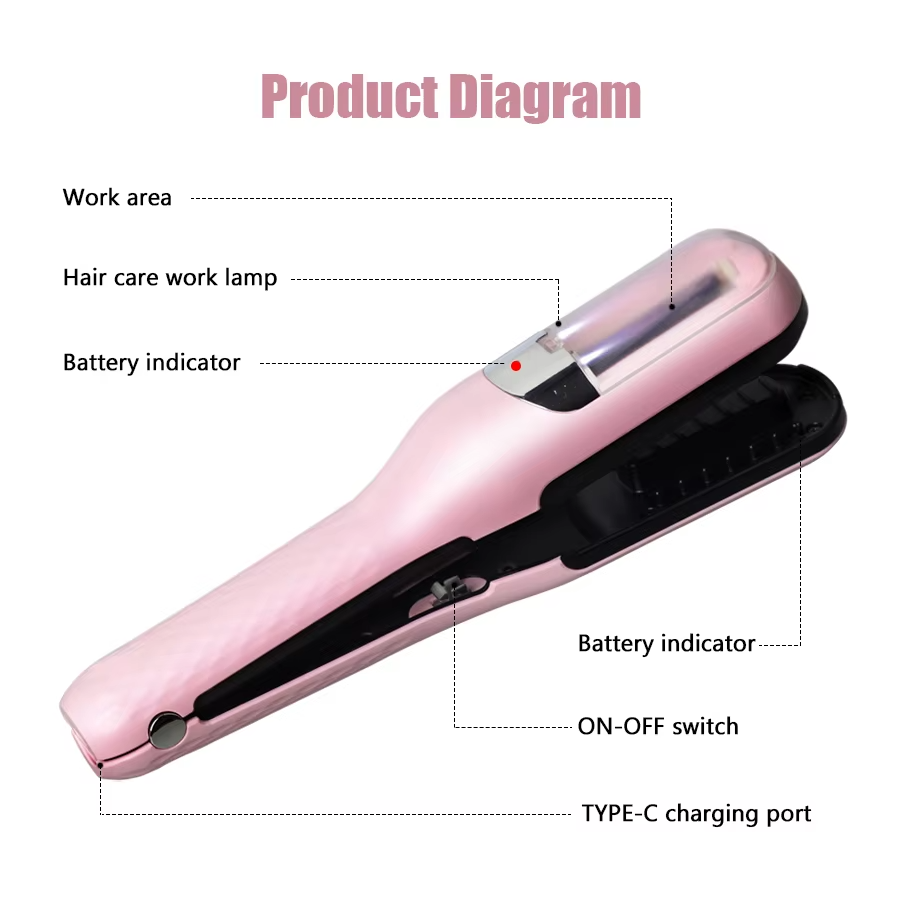 Split End Trimmer Hair Cutter Tool for Damaged Brittle Hair