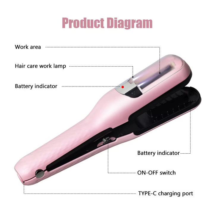 Split End Trimmer Hair Cutter Tool for Damaged Brittle Hair