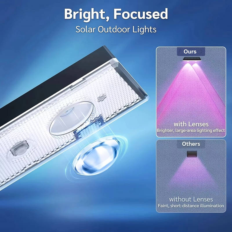 Outdoor Solar LED Fence Lights Waterproof Energy-Saving Design