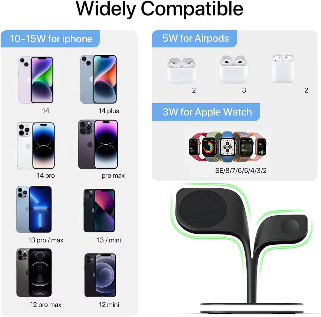 Wireless Charging Station with MagSafe for Multiple Devices