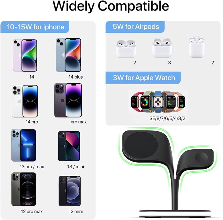 Wireless Charging Station with MagSafe for Multiple Devices