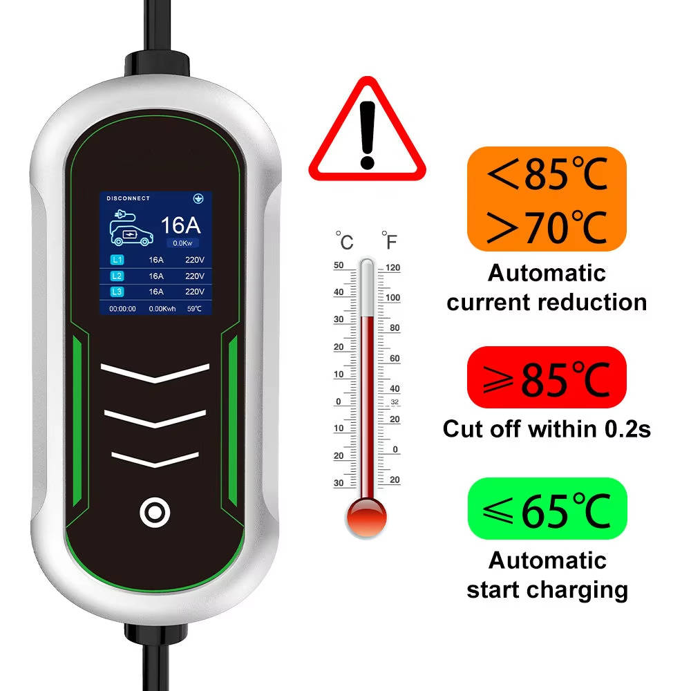 Portable Electric Vehicle Charger 7kW 32A Fast Charging Cable