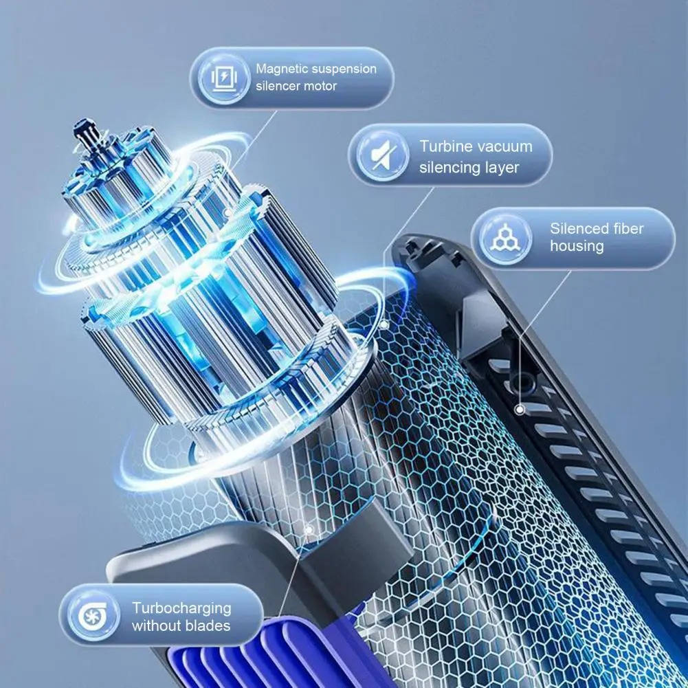 Portable Air Conditioner Cooler with Battery Adjustable Speed Quiet