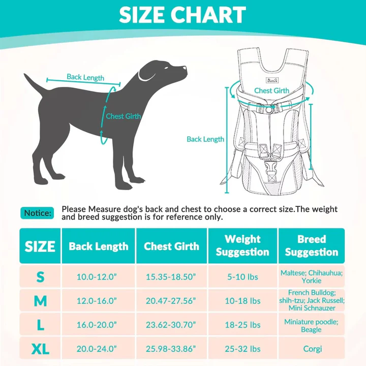 Pet Carrier Backpack Adjustable Fit