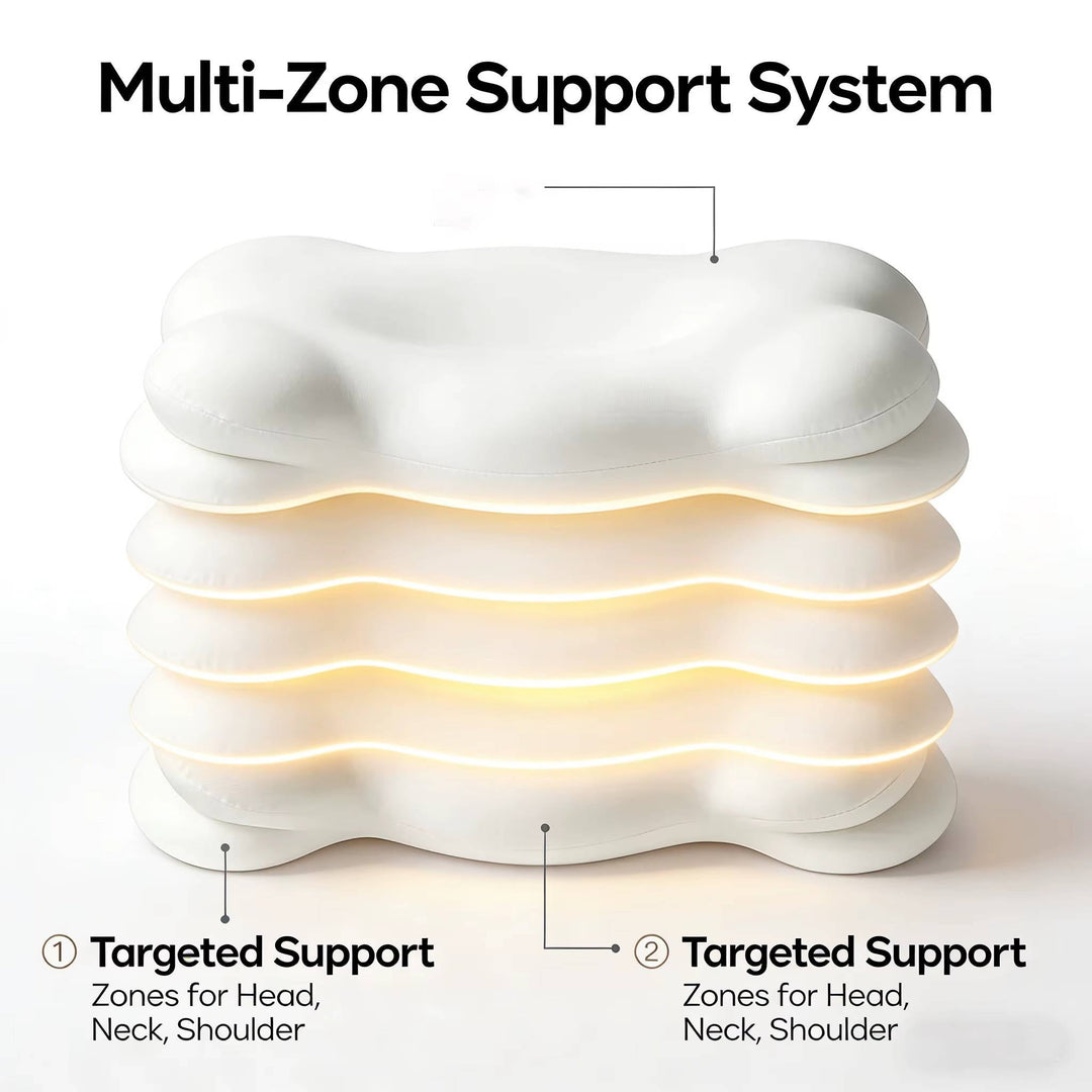 Ergonomic Memory Foam Pillow with Cooling Cover Dual Height Support