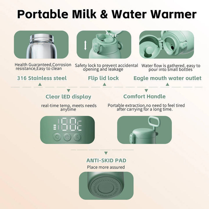 Portable Baby Bottle Warmer Stainless Steel Rechargeable Fast Heating