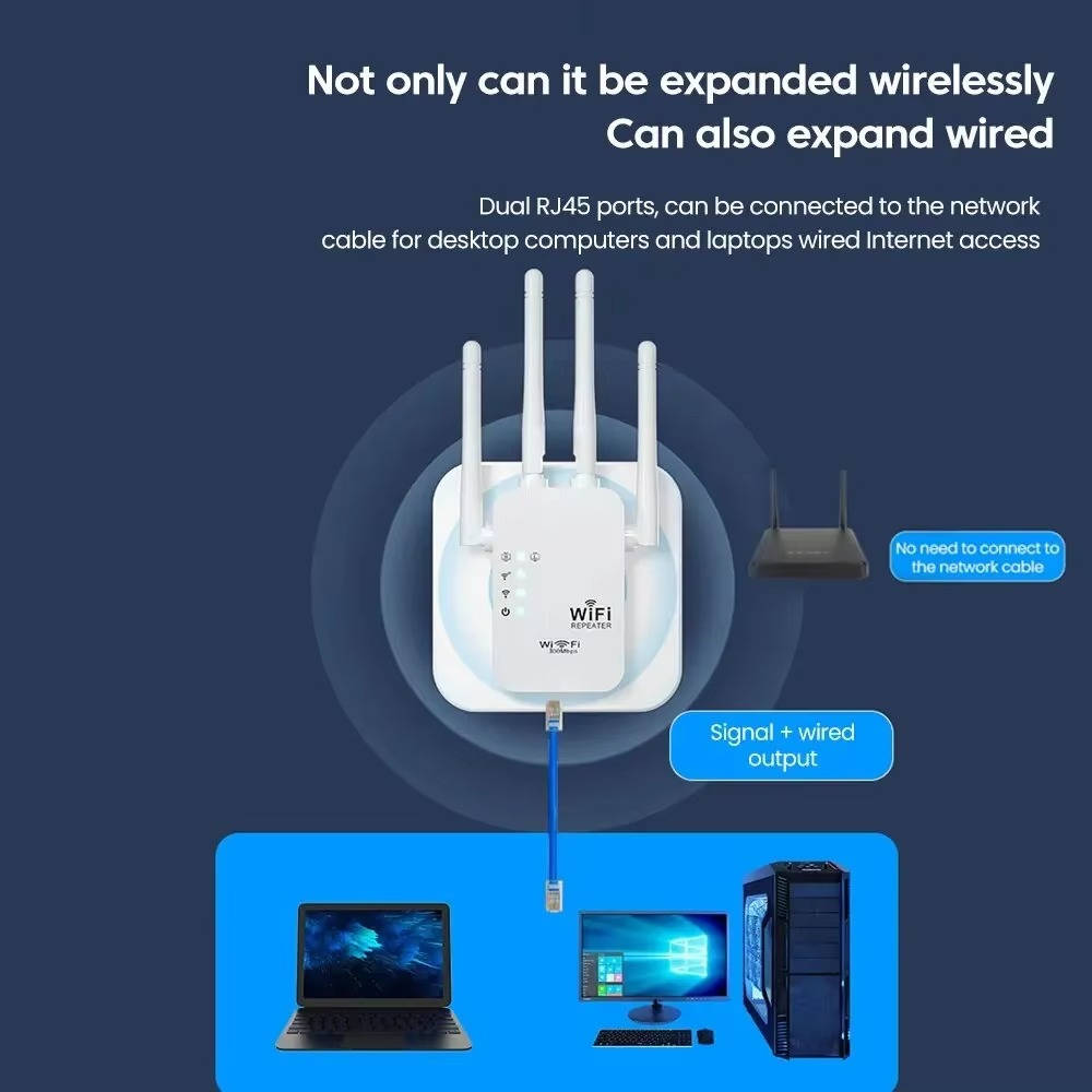 WiFi Extender Dual Band Repeater with Ethernet Port and Antennas