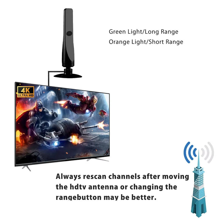 Indoor Digital TV Antenna Signal Amplifier Compact Design
