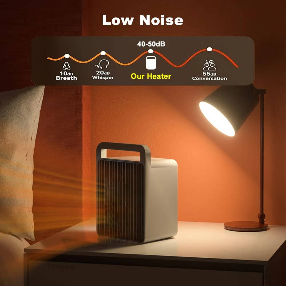 Portable Electric Heater 600W Compact Fast Heating