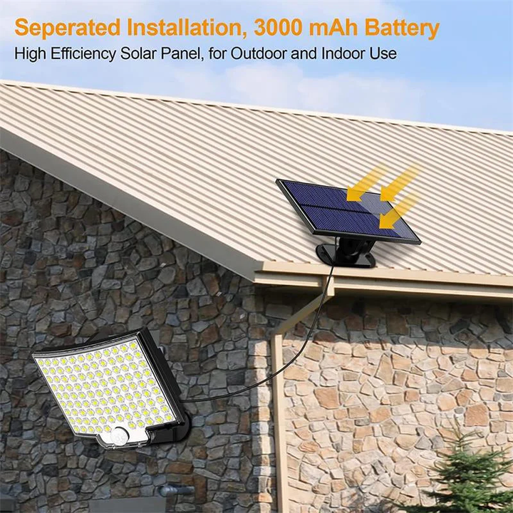 Outdoor LED Solar with Motion Sensor