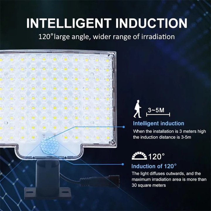Outdoor LED Solar with Motion Sensor