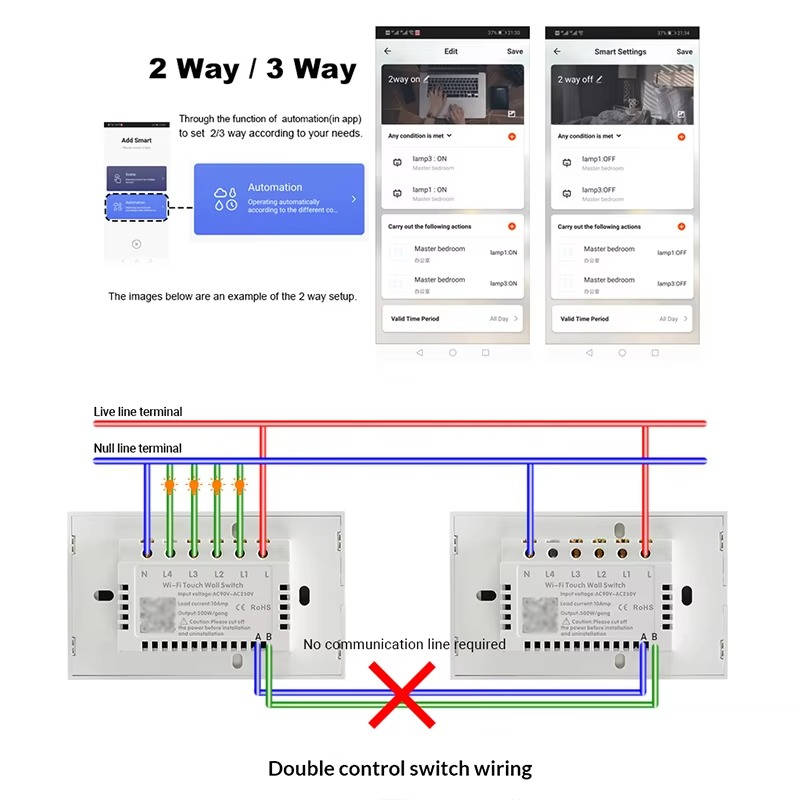 Smart Touchscreen Switch Panel