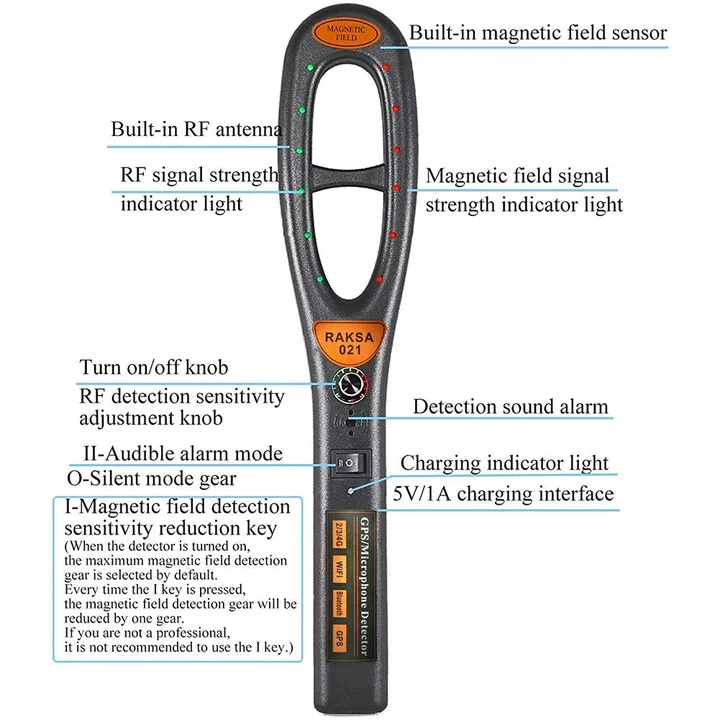 GPS Tracker Detector Portable Technology Compact Design