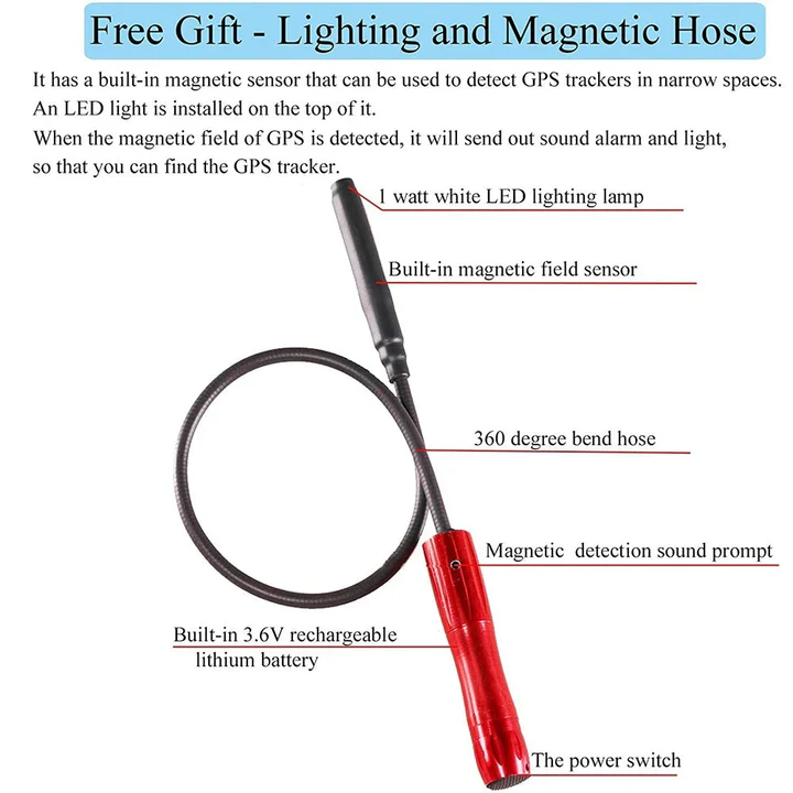 GPS Tracker Detector Portable Technology Compact Design