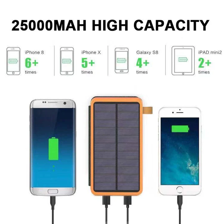 High-Capacity Solar Power Bank Portable USB