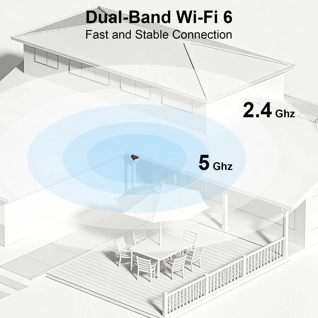 Wireless Floodlight Camera with Two-Way Audio and Human Detection