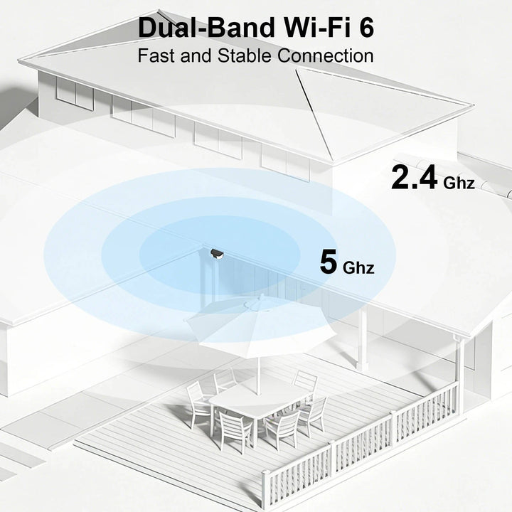 Wireless Floodlight Camera with Two-Way Audio and Human Detection