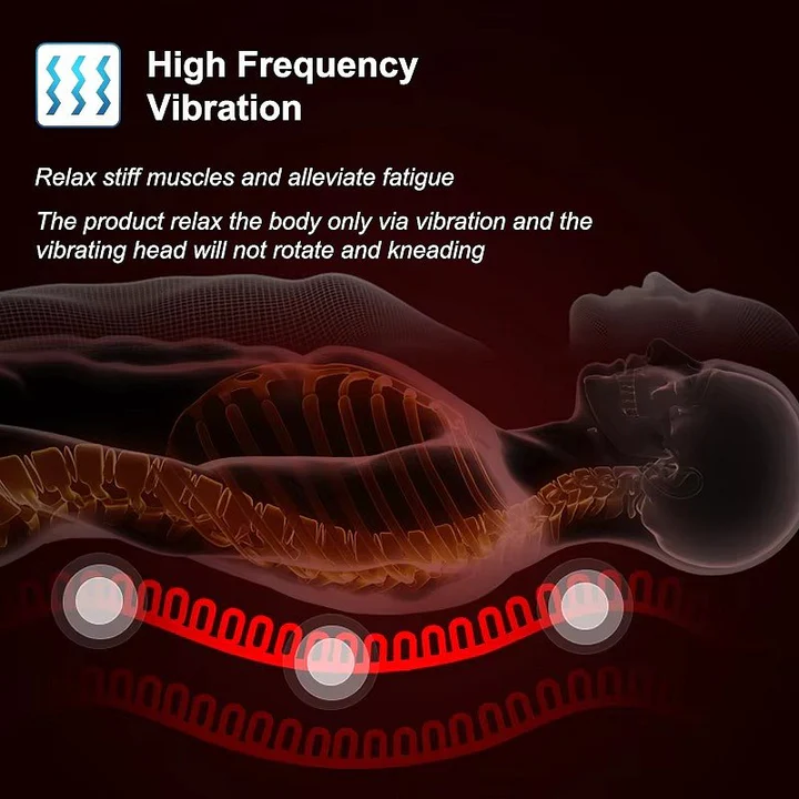 Shiatsu Back Massager for Car Seat Cushion