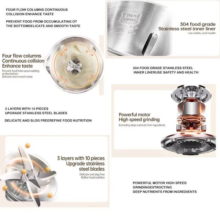 Soy Milk Maker with Nut and Vegetable Juice Blender