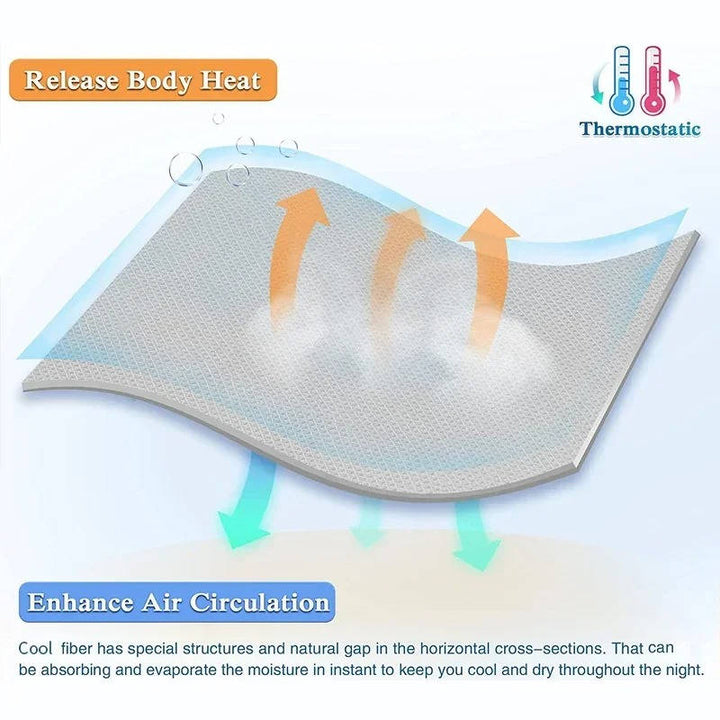 Cooling Blanket Ice Silk Lightweight Summer Comforter
