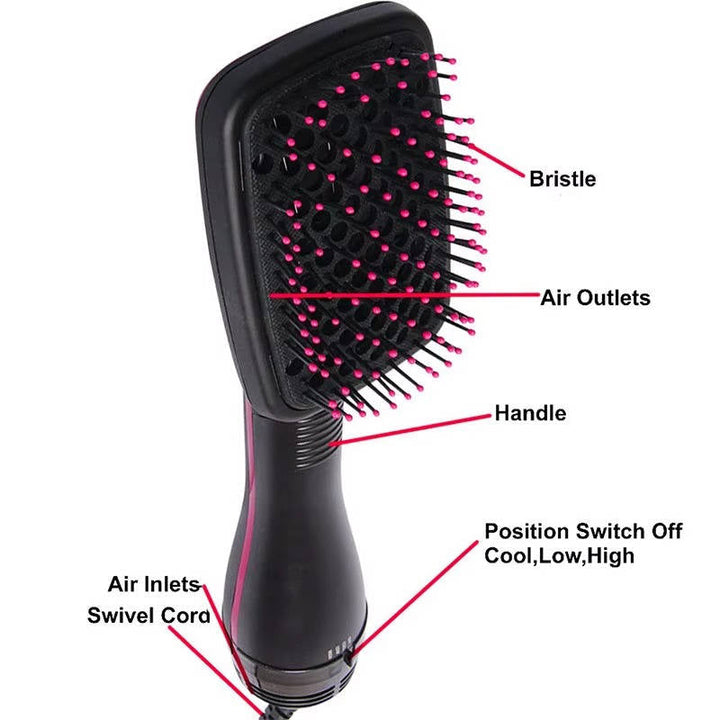 Hair Dryer Brush with Temperature Control and Ionic Technology