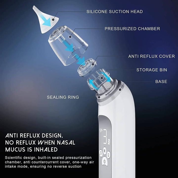 Electric Baby Nasal Aspirator Rechargeable Suction with Music