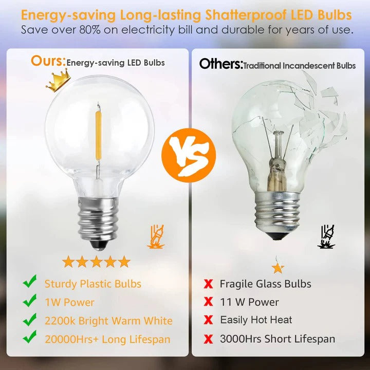 Outdoor LED Bulb String Lights Weatherproof Flexible Design