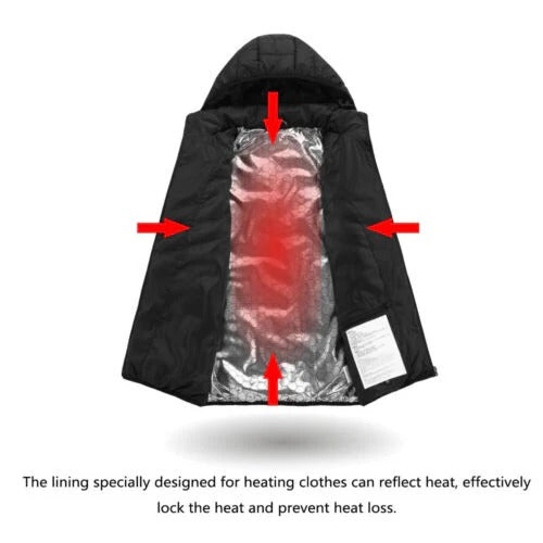 Heated Coat Lightweight Multiple Heating Zones