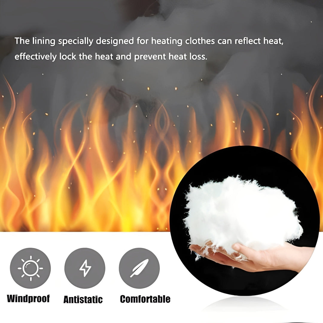 Heated Coat Lightweight Multiple Heating Zones