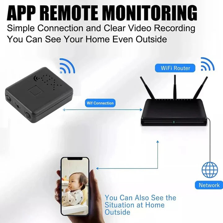 Portable Wi-Fi Camera HD Real-Time Monitoring Compact Design