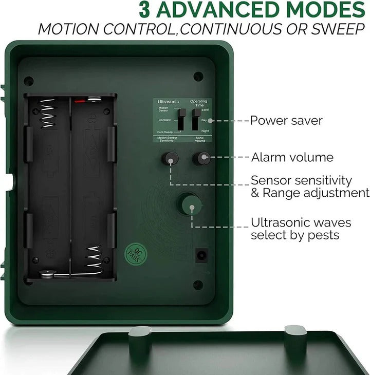 Outdoor Ultrasonic Bird Deterrent Solar-Powered Pest Control Device