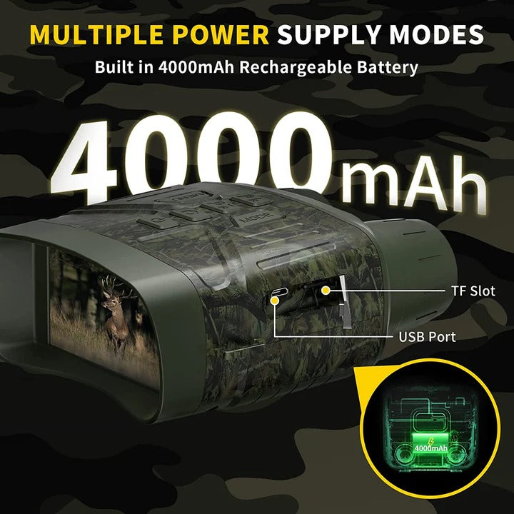 Long-Range Binoculars with True Night Vision for Hunting and