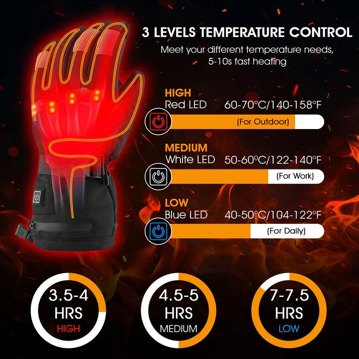 Heated Glove Liners Ultra Thin Thermal Fit