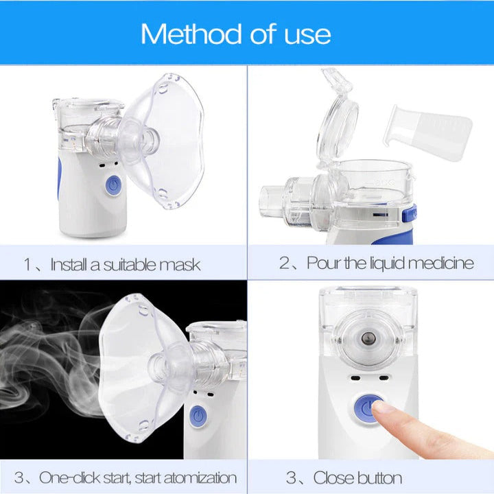 Portable Ultrasonic Mesh Nebulizer Compact Quiet Personal Use Device