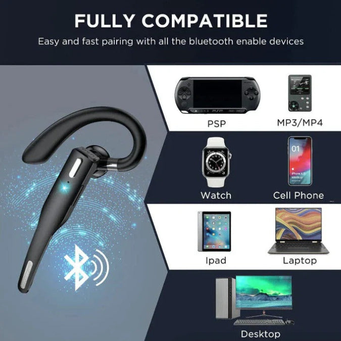 Wireless Bluetooth Headset with Dual Microphones Hands