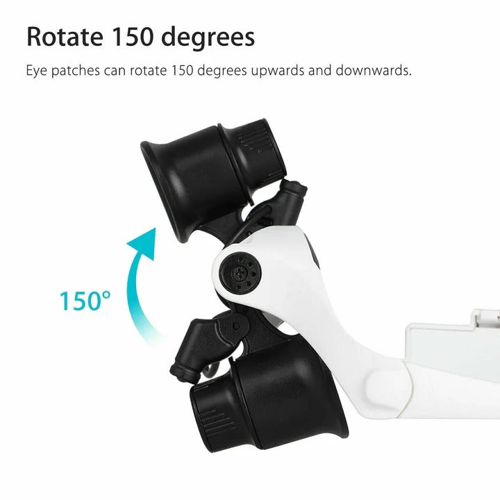 Adjustable Headband Magnifier with Lenses and LED