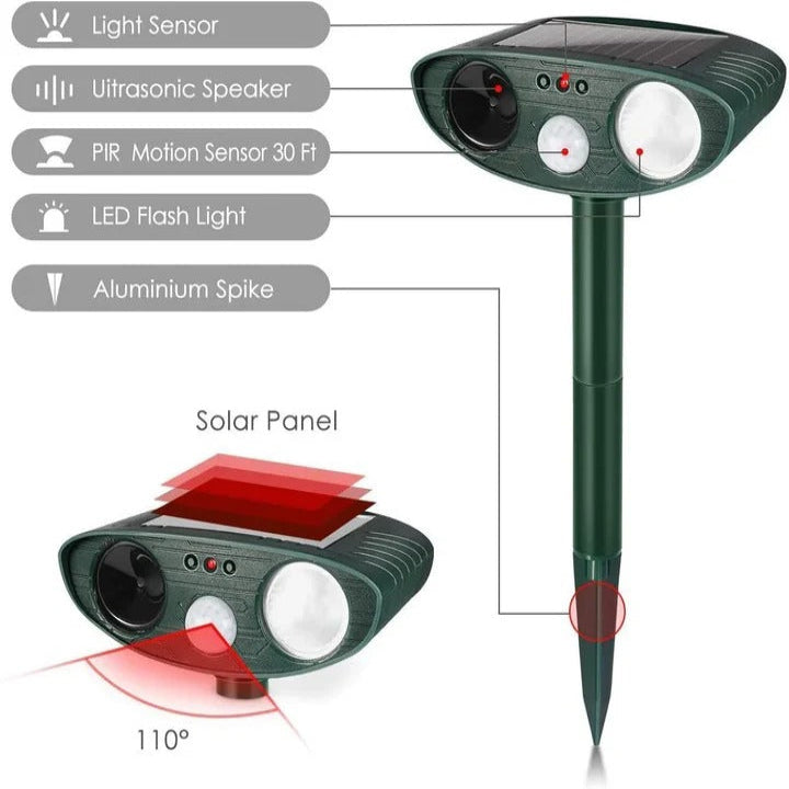 Solar Ultrasonic Pest Repeller Motion-Activated Outdoor Set