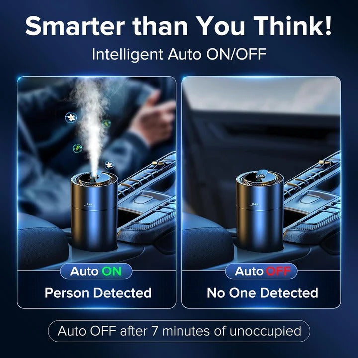 Electric Car Air Freshener Automatic Mode